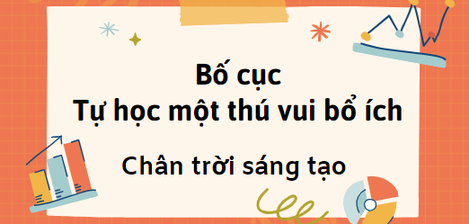 Bố cục Tự học một thứ vui bổ ích (2024) chính xác nhất lớp 7 - Chân trời sáng tạo