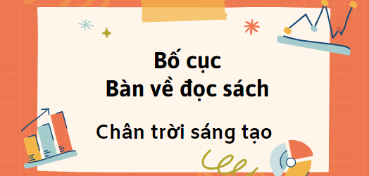 Bố cục Bàn về đọc sách (2024) chính xác nhất lớp 7 - Chân trời sáng tạo