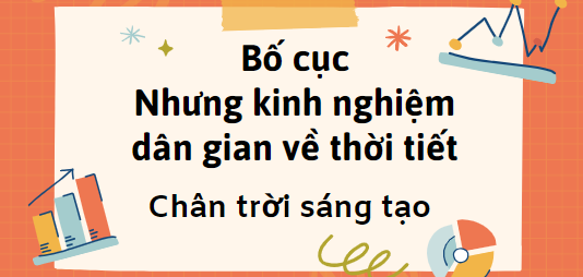 Bố cục Những kinh nghiệm dân gian về thời tiết (2024) chính xác nhất lớp 7 - Chân trời sáng tạo