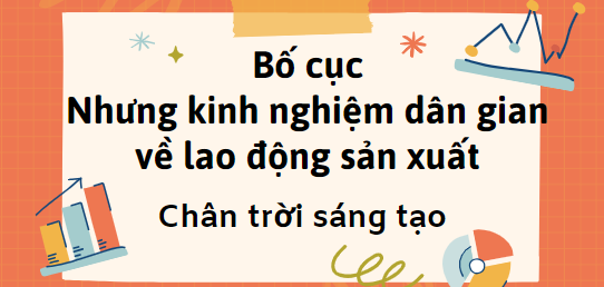 Bố cục Những kinh nghiệm dân gian về lao động sản xuất (2024) chính xác nhất lớp 7 - Chân trời sáng tạo