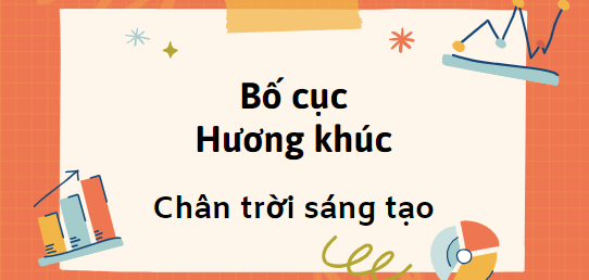 Bố cục Hương khúc (2024) chính xác nhất lớp 7 - Chân trời sáng tạo