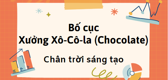 Bố cục Xưởng Sô- Cô- la (Chocolate) (2024) chính xác nhất lớp 7 - Chân trời sáng tạo