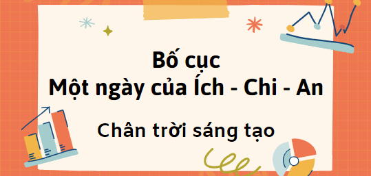 Bố cục Một ngày của Ích- Chi- An (2024) chính xác nhất lớp 7 - Chân trời sáng tạo