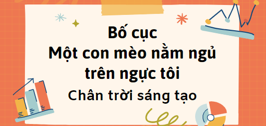 Bố cục Một con mèo nằm ngủ trên ngực tôi (2024) chính xác nhất lớp 7 - Chân trời sáng tạo