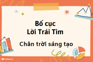 Bố cục Lời Trái Tim (2024) chính xác nhất lớp 7 - Chân trời sáng tạo