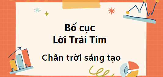 Bố cục Lời Trái Tim (2024) chính xác nhất lớp 7 - Chân trời sáng tạo