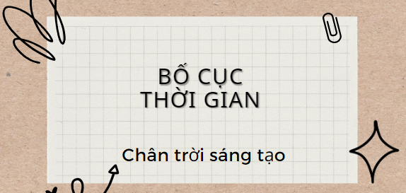 Bố cục Thời gian (2024) chính xác nhất lớp 11 - Chân trời sáng tạo