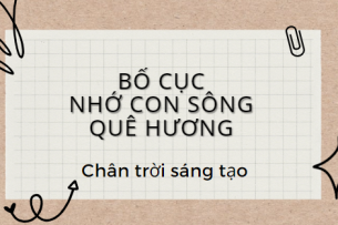 Bố cục Nhớ con sông quê hương (2024) chính xác nhất lớp 11 - Chân trời sáng tạo