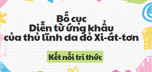 Bố cục Diễn từ ứng khẩu của thủ lĩnh da đỏ Xi-át-tơn (2024) chính xác nhất lớp 8 - Kết nối tri thức