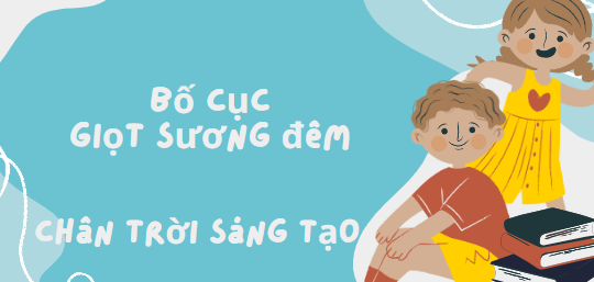 Bố cục Giọt sương đêm (2024) chính xác nhất lớp 6 - Chân trời sáng tạo