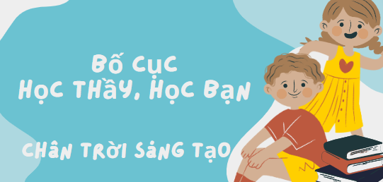 Bố cục Học thầy, học bạn (2024) chính xác nhất lớp 6 - Chân trời sáng tạo