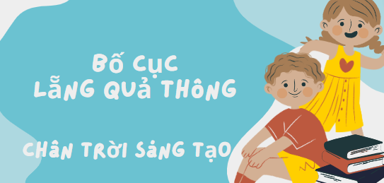 Bố cục Lẵng quả thông (2024) chính xác nhất lớp 6 - Chân trời sáng tạo