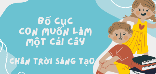 Bố cục Con muốn làm một cái cây (2024) chính xác nhất lớp 6 - Chân trời sáng tạo