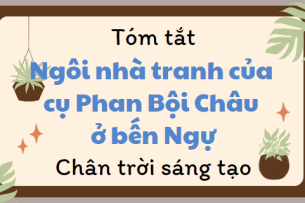 Tóm tắt Ngôi nhà tranh của cụ Phan Bội Châu ở bến Ngự (10 mẫu) 2024 mới nhất - Chân trời sáng tạo