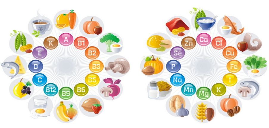 Vitamin và khoáng chất: Bạn có đang nhận được những gì cần?