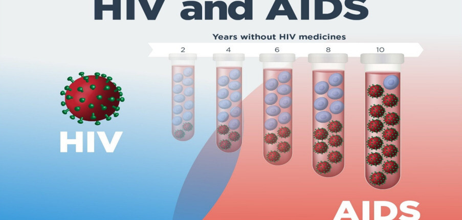 HIV: Giai đoạn cửa sổ là gì?