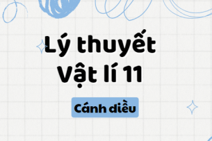 Lý thuyết Vật lí 11 (cả năm) Cánh diều | Kiến thức trọng tâm Vật lí 11 Cánh diều hay, chi tiết