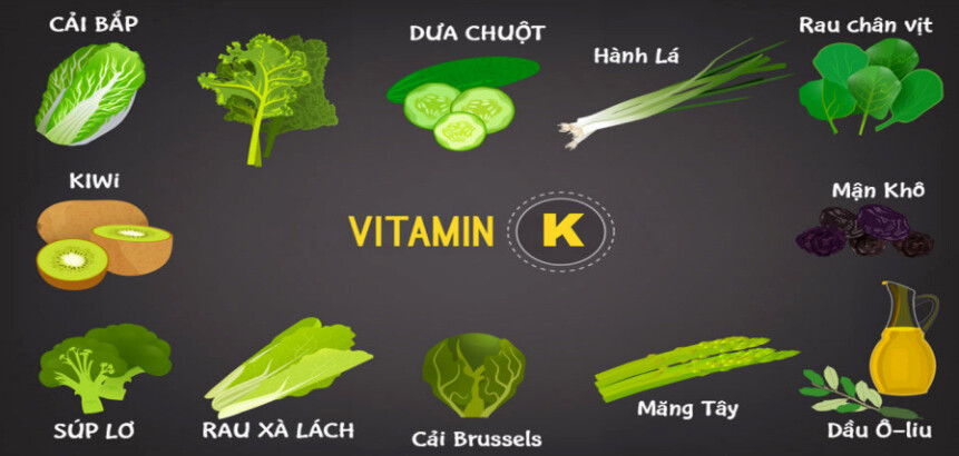 Vitamin K: lợi ích sức khỏe, nhu cầu hàng ngày và nguồn cung cấp