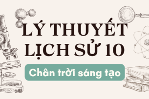 Lý thuyết Lịch Sử 10 Bài 18: Văn minh Đại Việt (Chân trời sáng tạo)