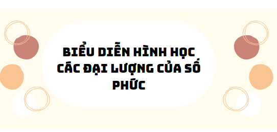 30 bài tập biểu diễn hình học các đại lượng của số phức 2024 (có đáp án)