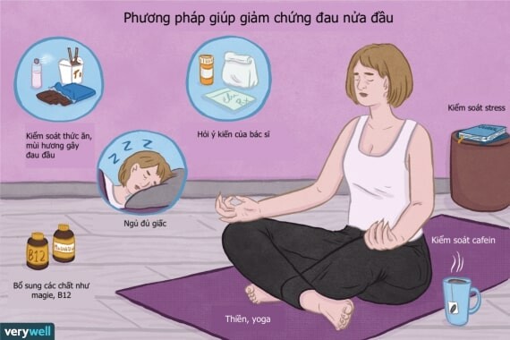  (Cải thiện chứng đau nửa đầu ngay tại nhà - nguồn ảnh: Verywell Health)