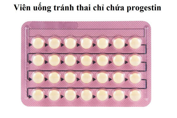 Một vỉ viên uống tránh thai chỉ chứa progestin gồm 28 viên phải được uống đều đặn mỗi ngày vào một thời điểm nhất đinh. Nguồn ảnh: https://healthjade.net/