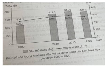 Tài liệu VietJack