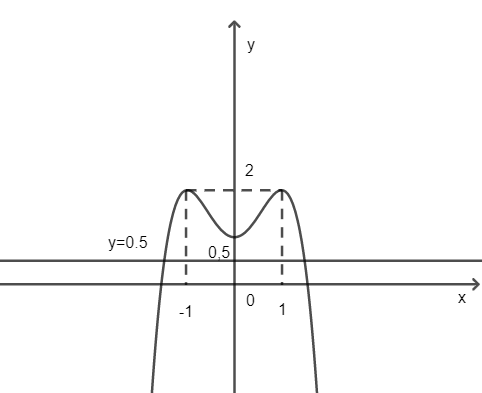 Tài liệu VietJack