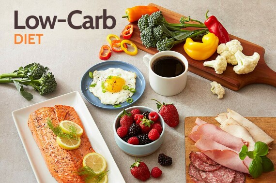 Chế độ ăn ít tinh bột ( Nguồn ảnh: Low carb diet)