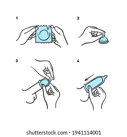 Cách đeo bao cao su (nguồn: https://www.shutterstock.com)   