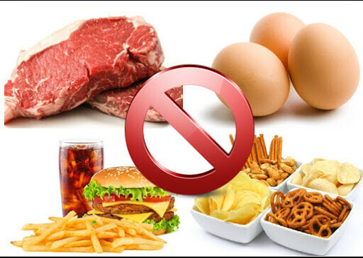 Hạn chế ăn thực phẩm nhiều cholesterol, thịt đỏ, thừa năng lượng. Nguồn: Delmar Nursing and Rehabilitation