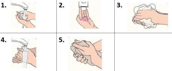 Hãy thực hiện theo 5 bước rửa tay đúng cách. (nguồn: facebook.com/essencemedispa)