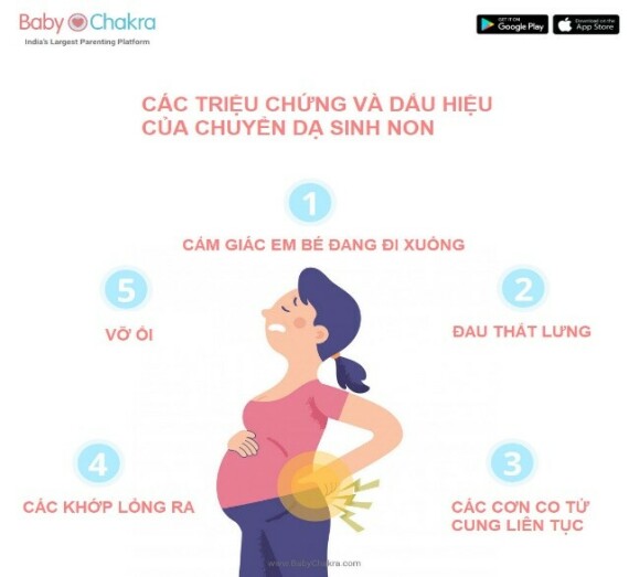 Nguồn: BabyChakra