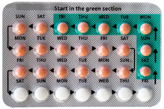 Có thể kéo dài thời gian giữa các kỳ kinh bằng cách bỏ qua tuần không có hormone trong lịch uống thuốc tránh thai. (nguồn: salon.com)