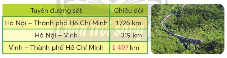 Toán lớp 3 trang 18, 19 Em làm được những gì? trang 18 | Chân trời sáng tạo (ảnh 12)