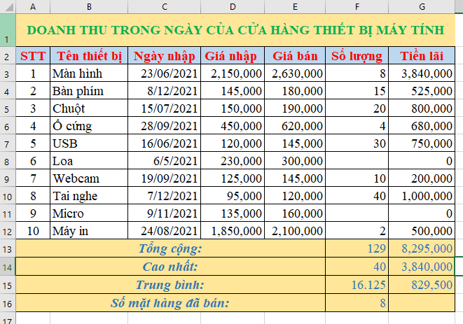 Tài liệu VietJack