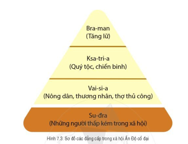 Tài liệu VietJack