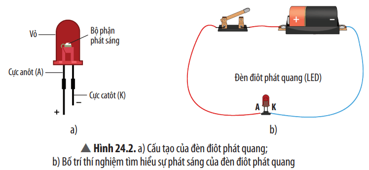 Tài liệu VietJack