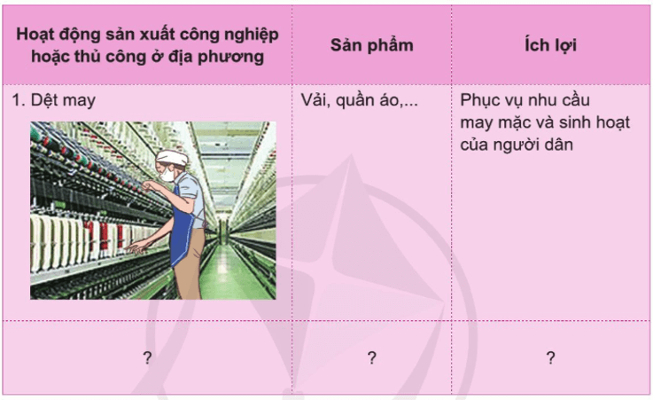 Tài liệu VietJack