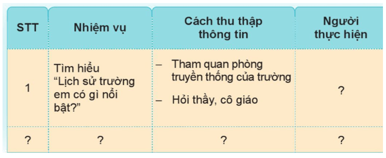 Tài liệu VietJack