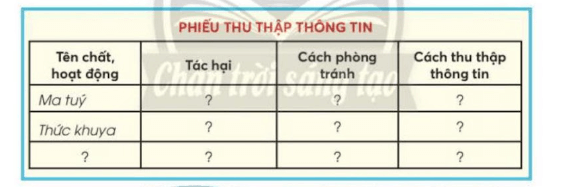 Tài liệu VietJack