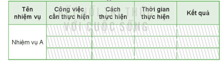 Tài liệu VietJack