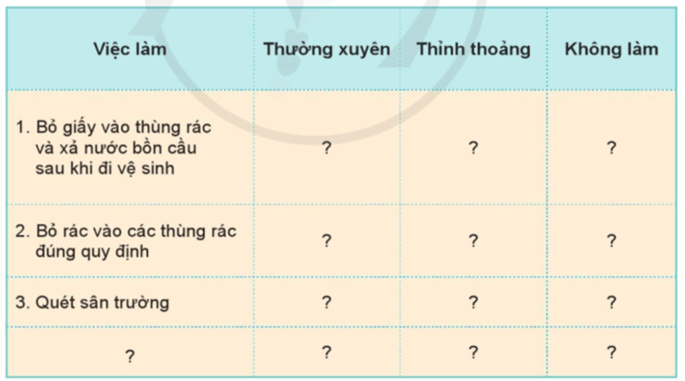 Tài liệu VietJack