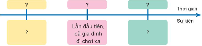 Tài liệu VietJack