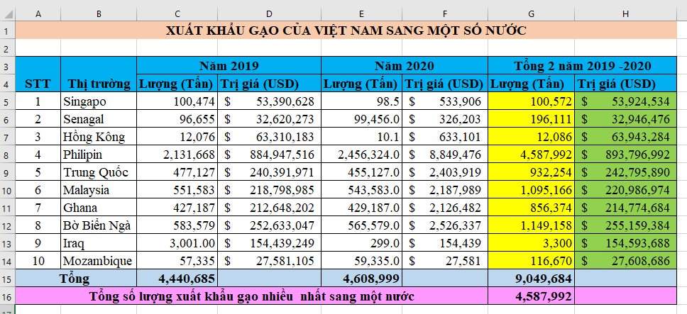 Tài liệu VietJack