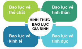 Tài liệu VietJack