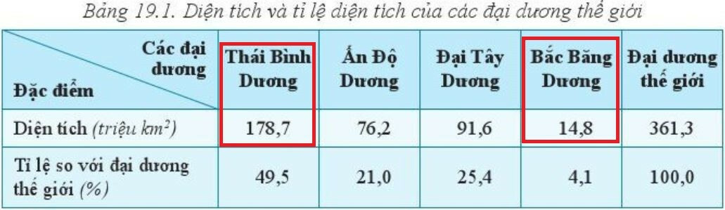 Tài liệu VietJack