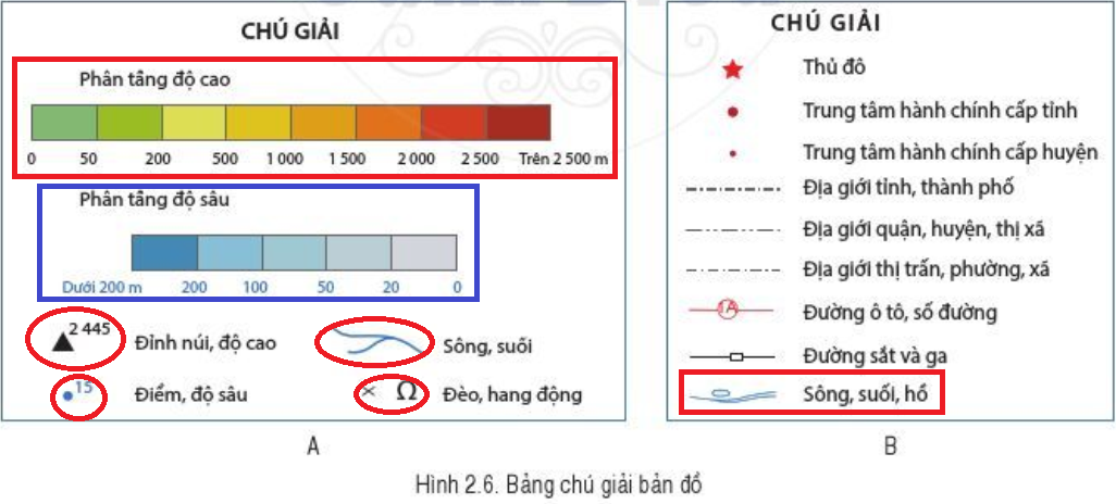 Tài liệu VietJack