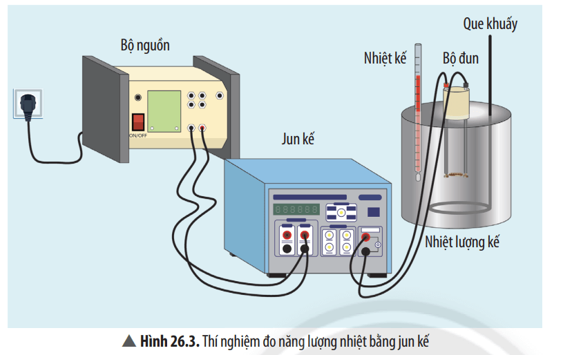 Tài liệu VietJack