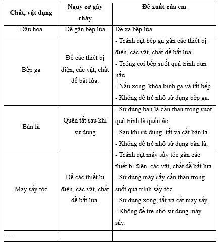 Tài liệu VietJack